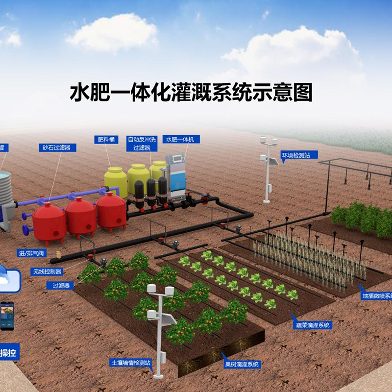 万宁市温室大棚水肥机 - 推荐